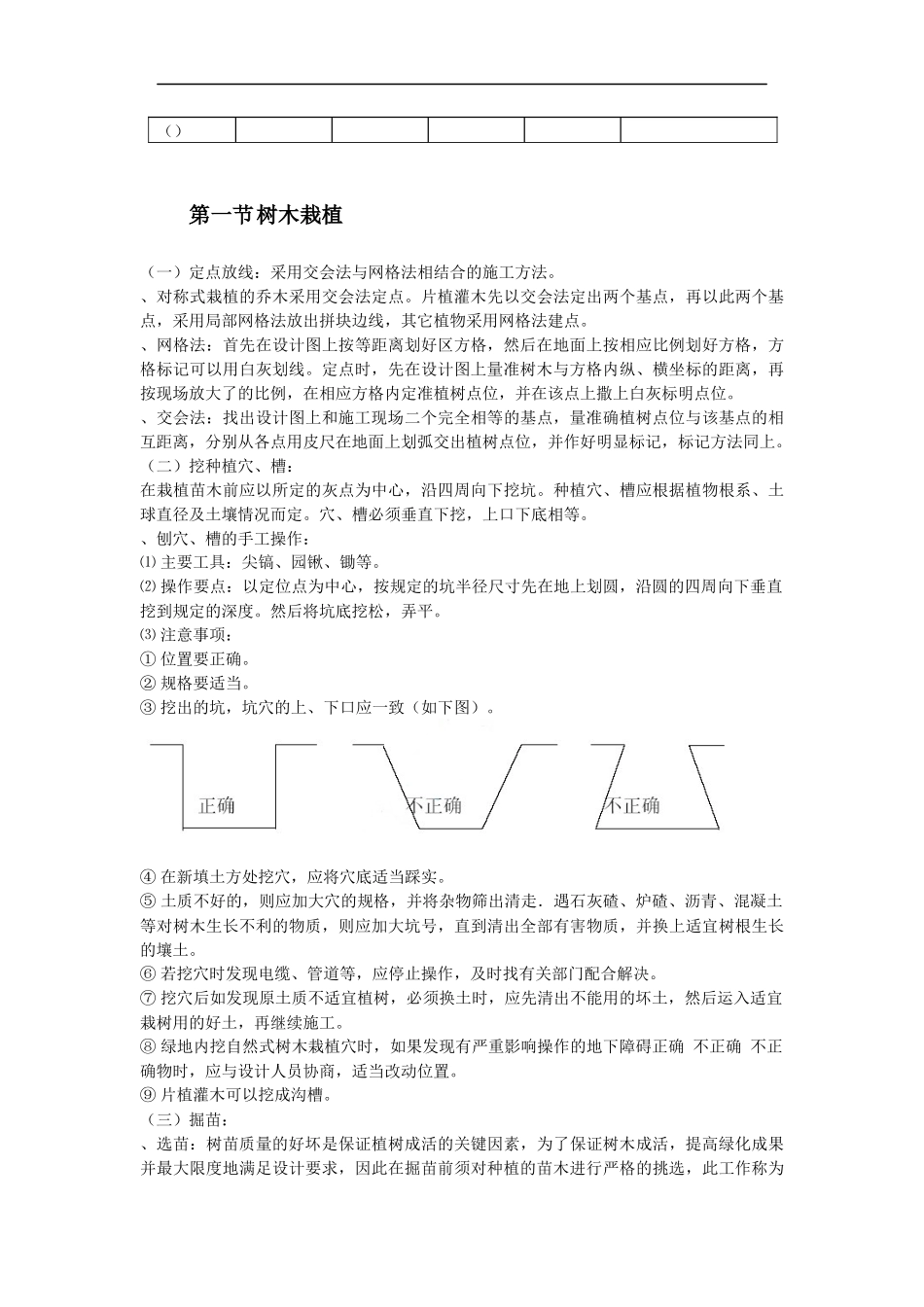 某市城市某地产绿化施工组织设计方案_第3页