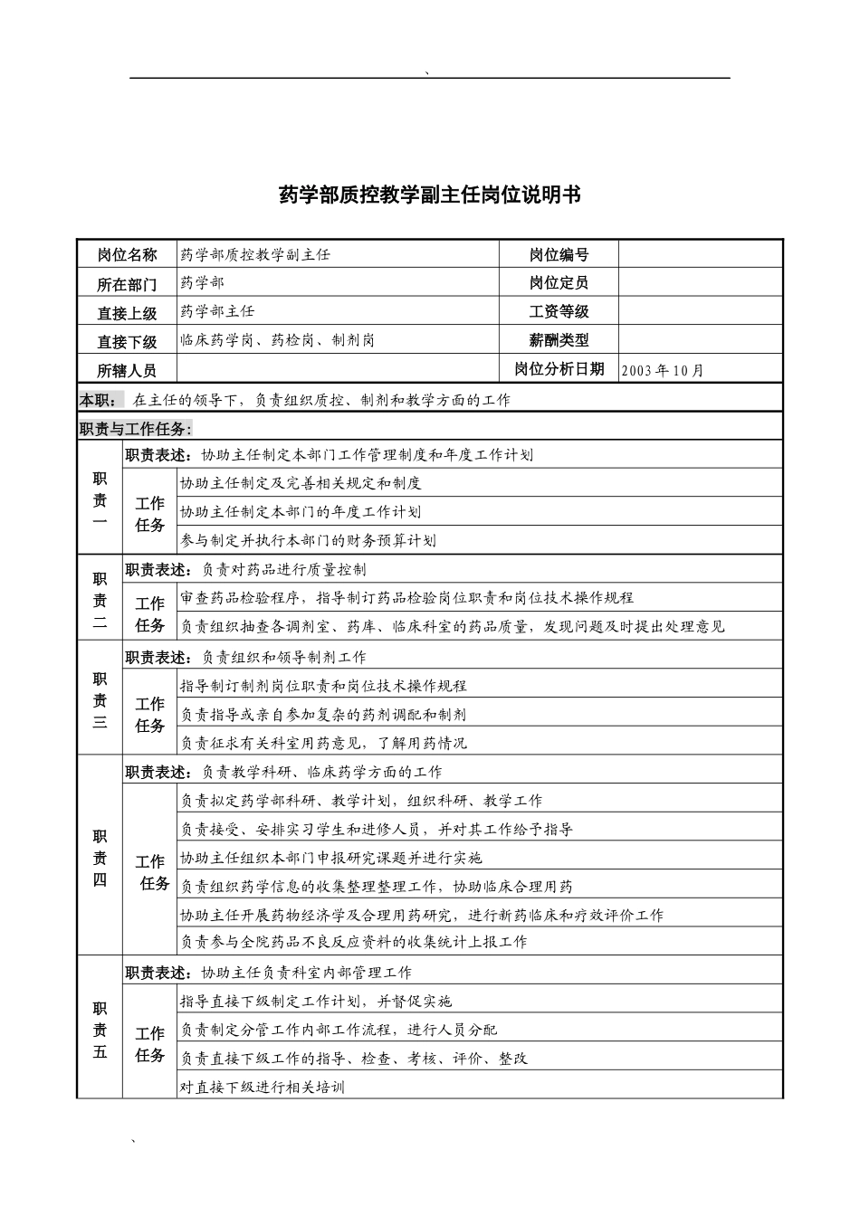 湖北新华医院药学部质控教学副主任岗位说明书_第1页