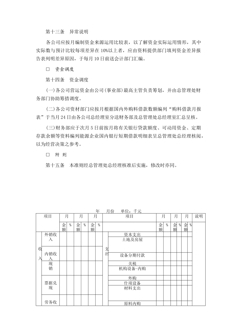 资金预算作业细则_第3页