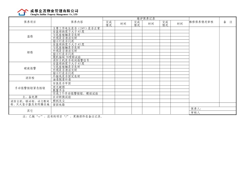 物业管理公司监控室值班记录(DOC38页)_第3页