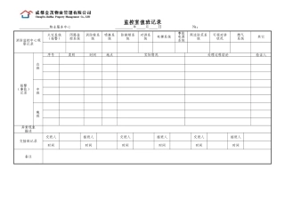 物业管理公司监控室值班记录(DOC38页)