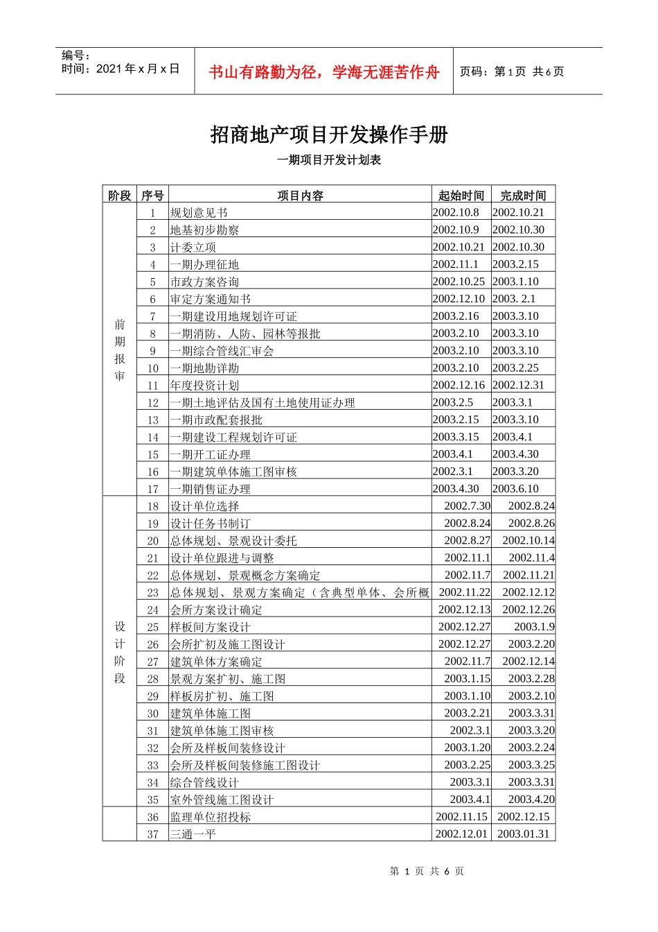 某招商地产开发项目操作手册_第1页