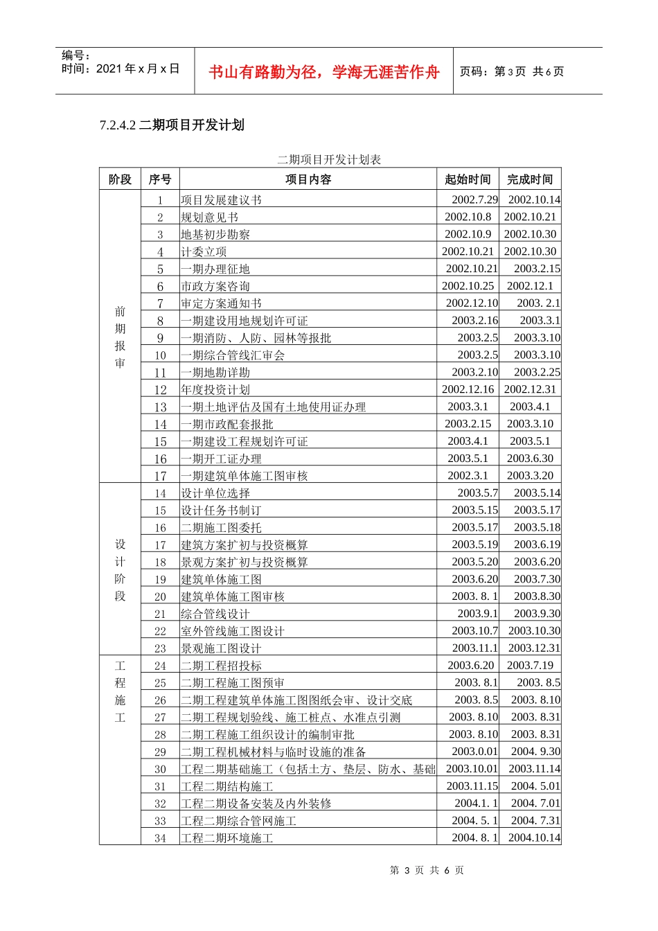 某招商地产开发项目操作手册_第3页