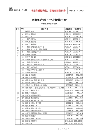 某招商地产开发项目操作手册