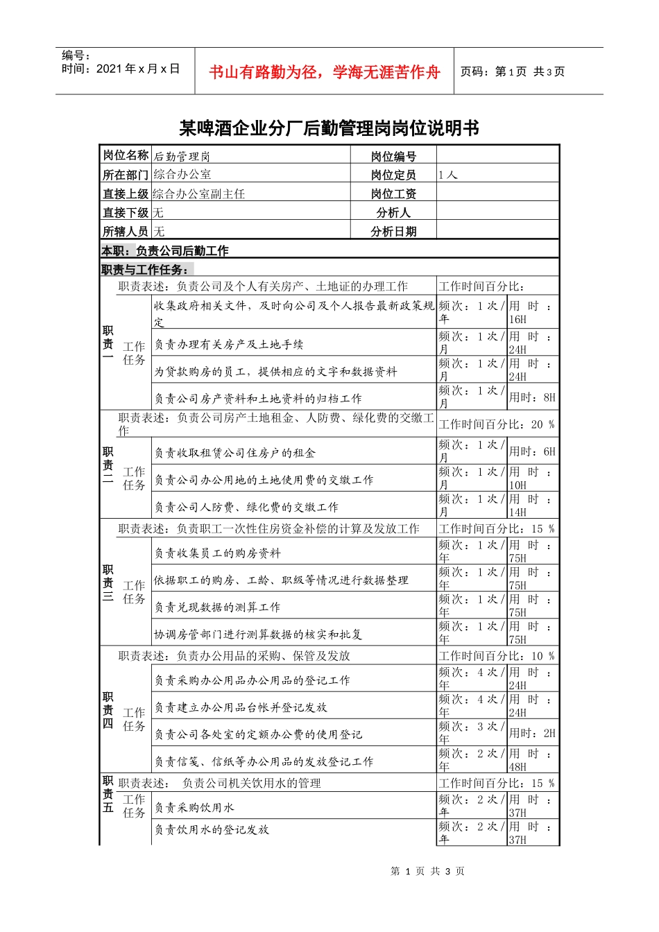 某啤酒企业分厂后勤管理岗岗位说明书_第1页