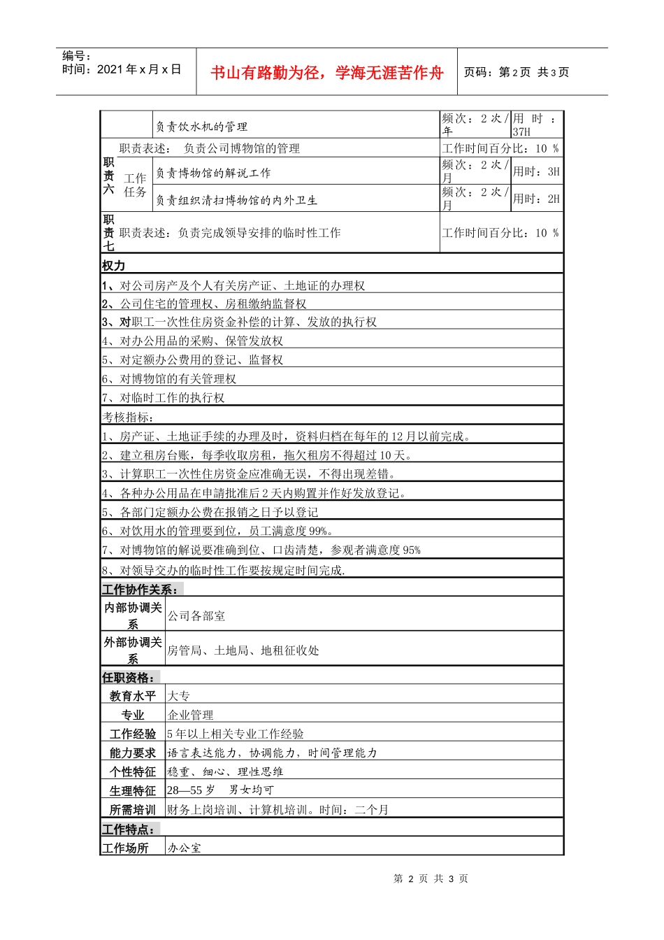 某啤酒企业分厂后勤管理岗岗位说明书_第2页