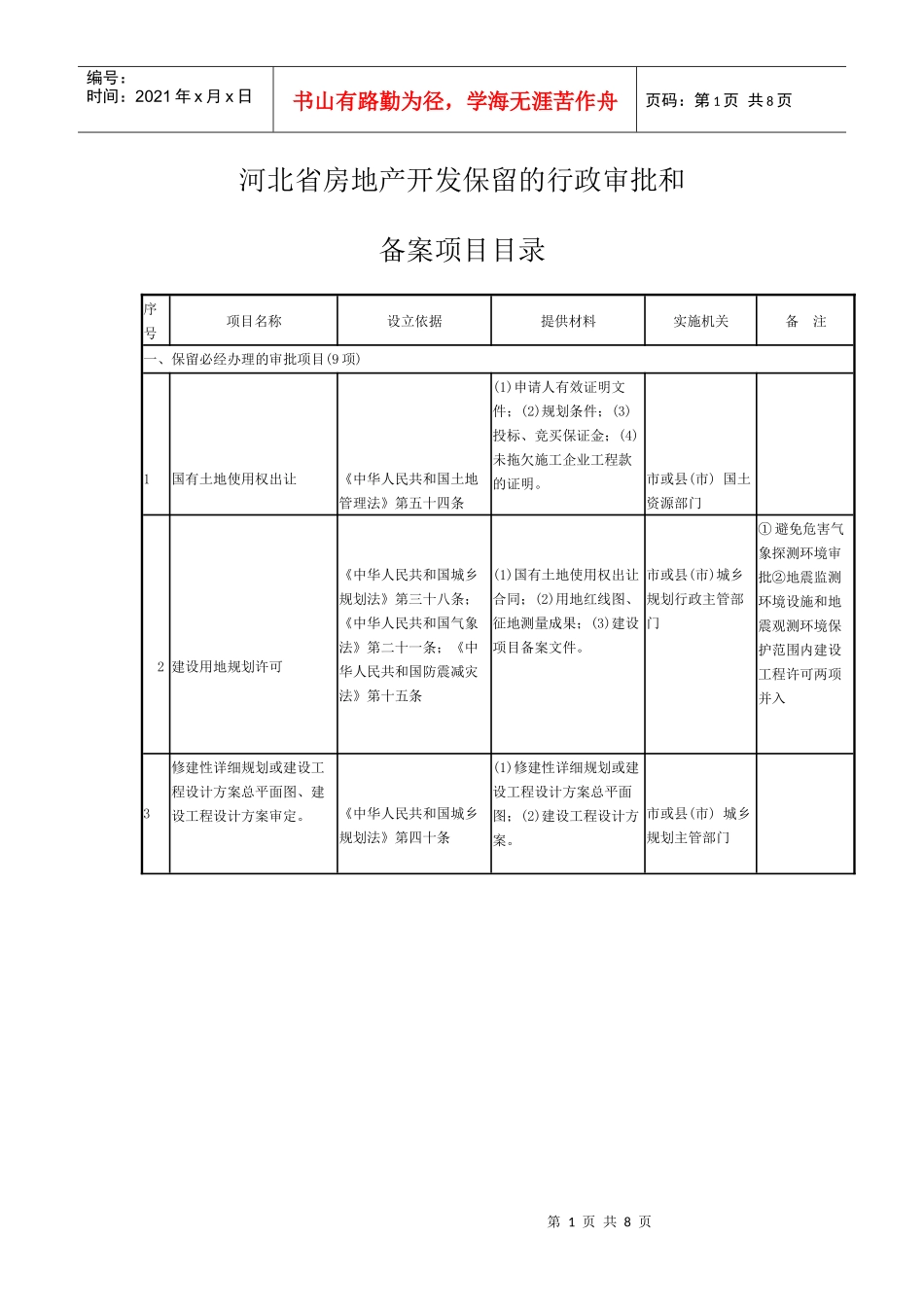 河北省房地产开发保留的行政审批和_第1页