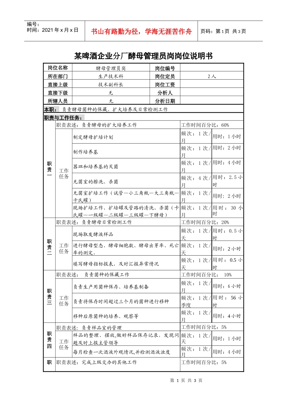 某啤酒企业分厂酵母管理员岗岗位说明书_第1页