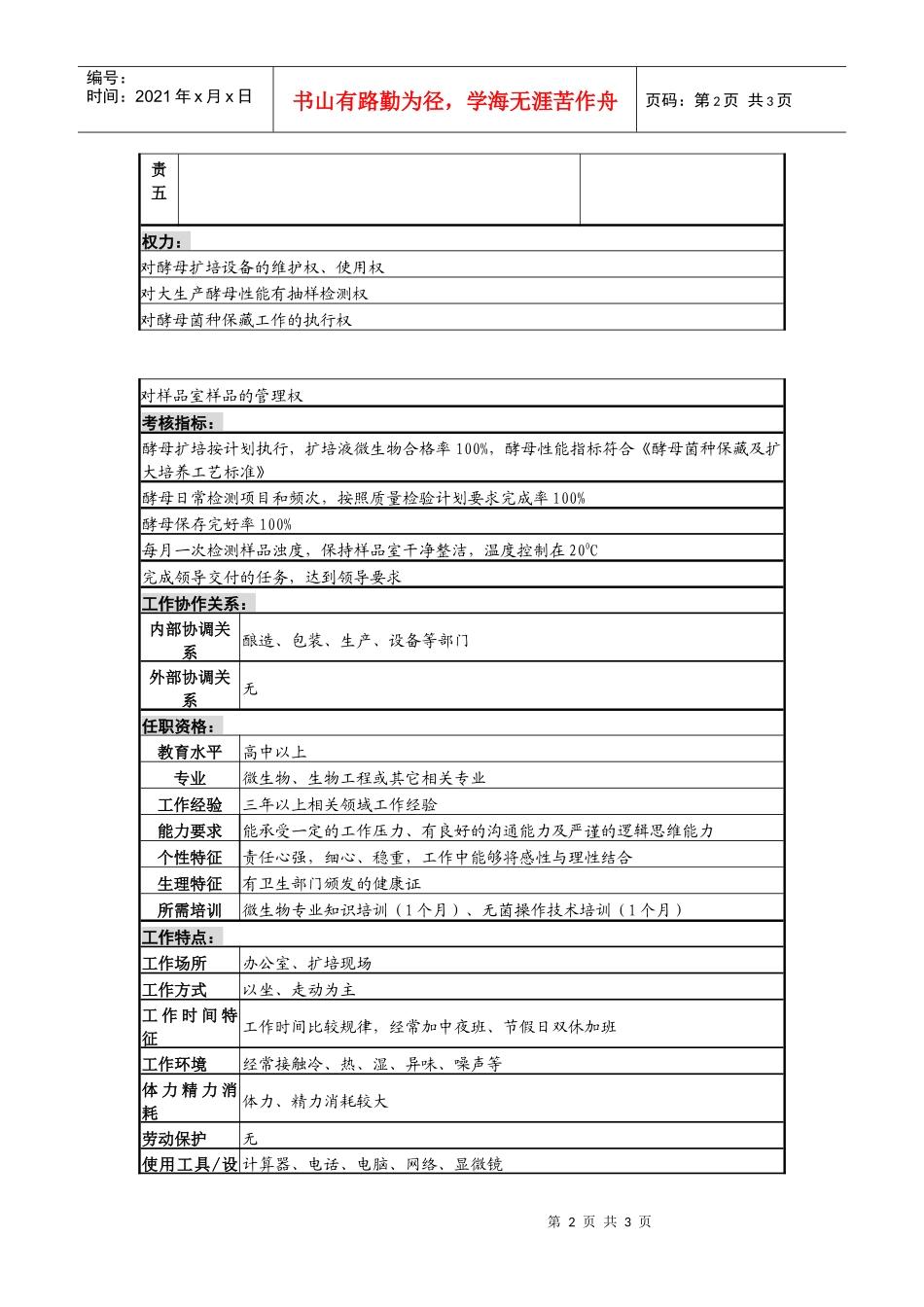 某啤酒企业分厂酵母管理员岗岗位说明书_第2页