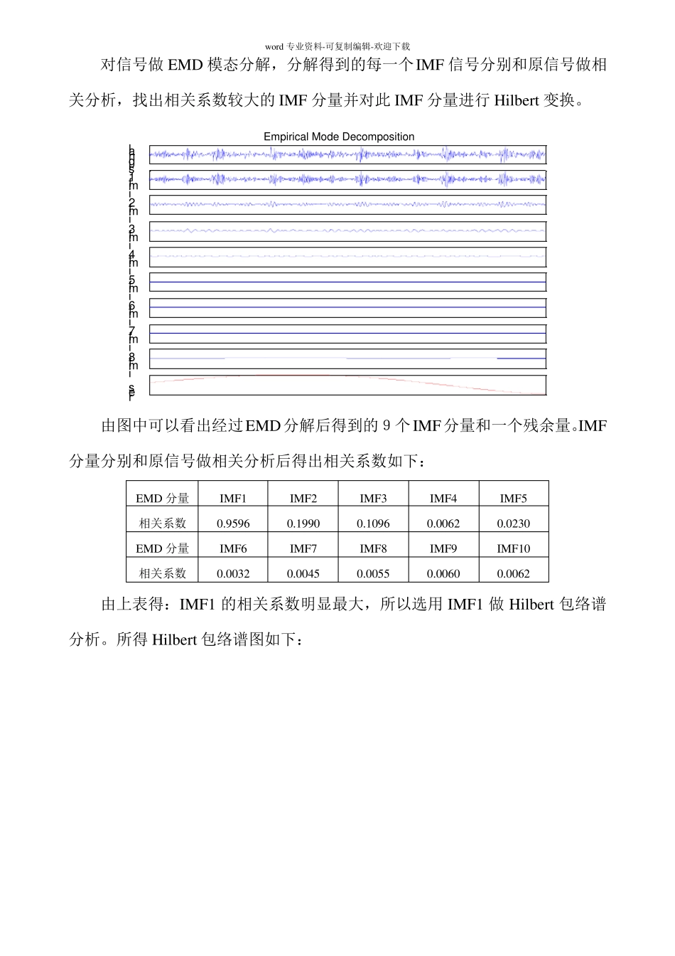 滚动轴承故障诊断附MATLAB程序_第3页