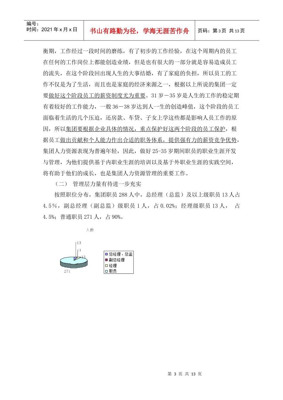 某地产集团06-07年人力资源报告_第3页