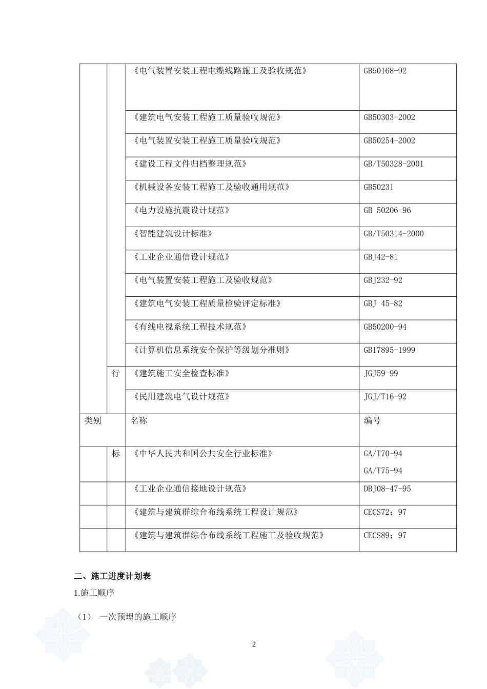 智能化系统工程施工组织设计(DOC62页)_第3页