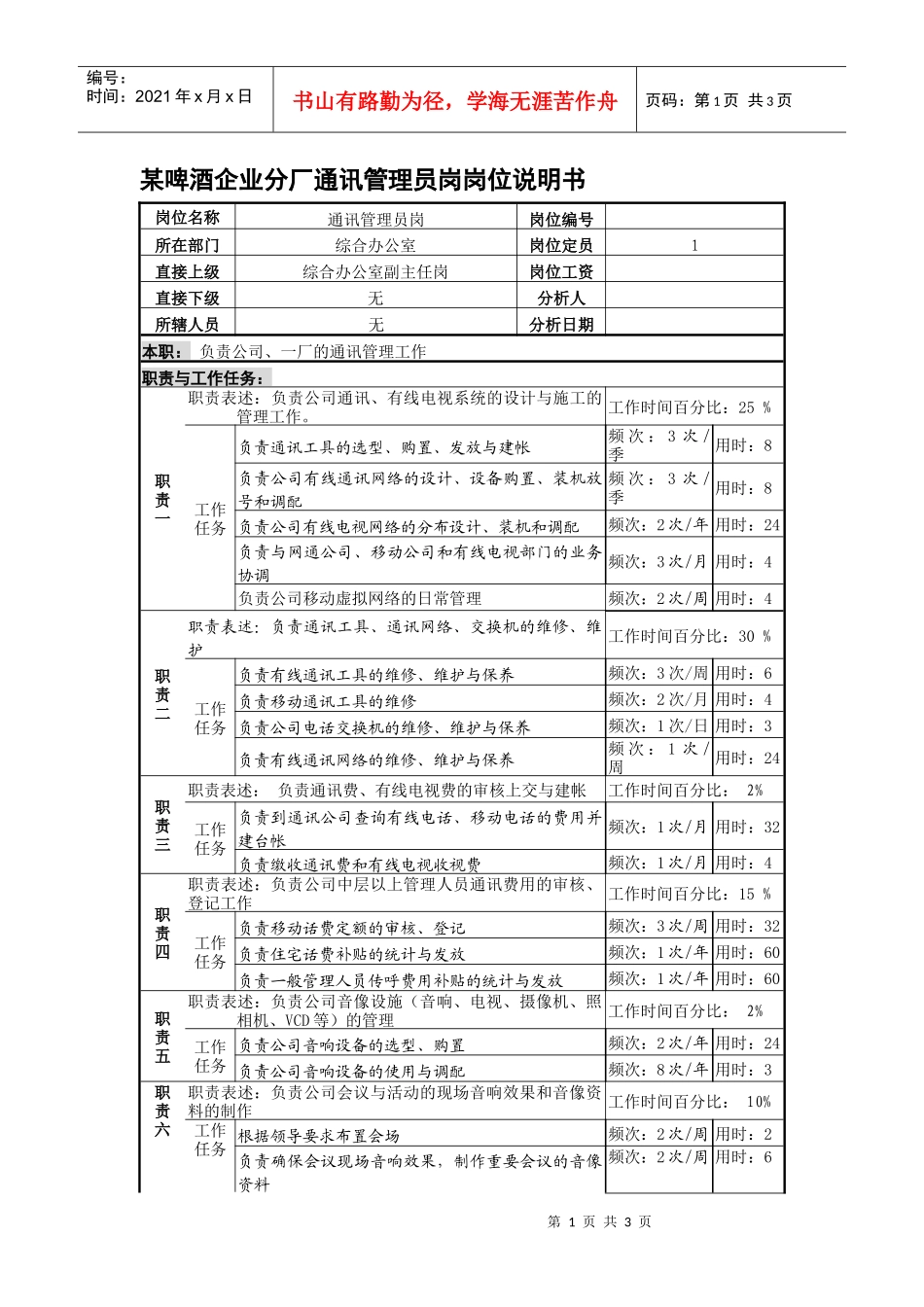 某啤酒企业分厂通讯管理员岗岗位说明书_第1页