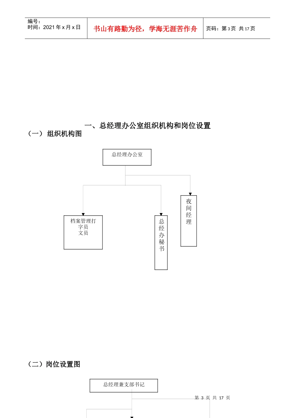 某酒店总经理办公室岗位职责要求_第3页