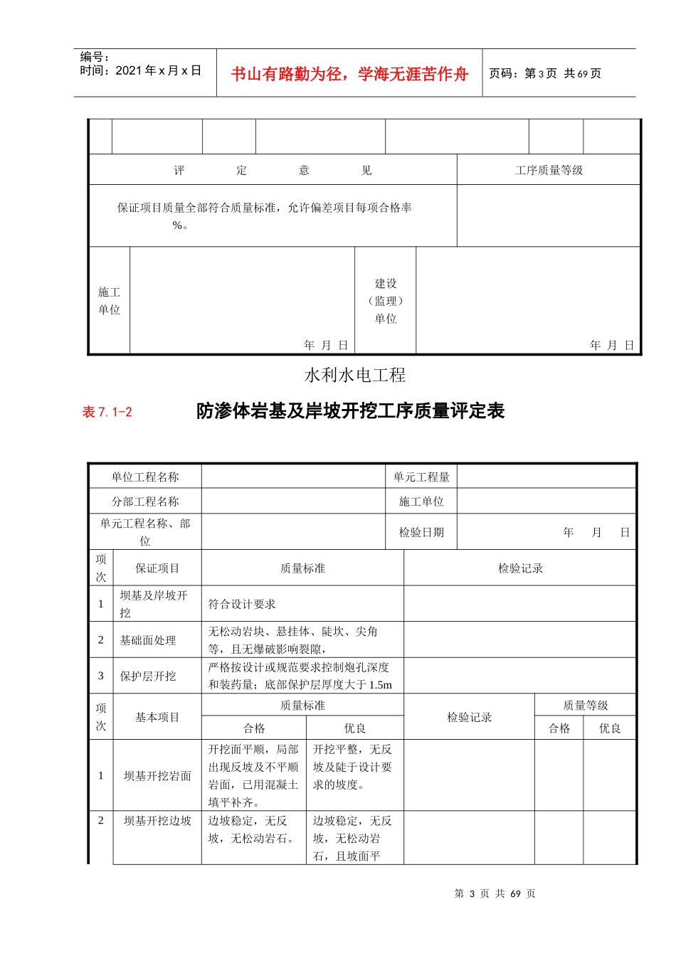 泸定县新城建设-水利工程检评表-8第八部分碾压式土石_第3页
