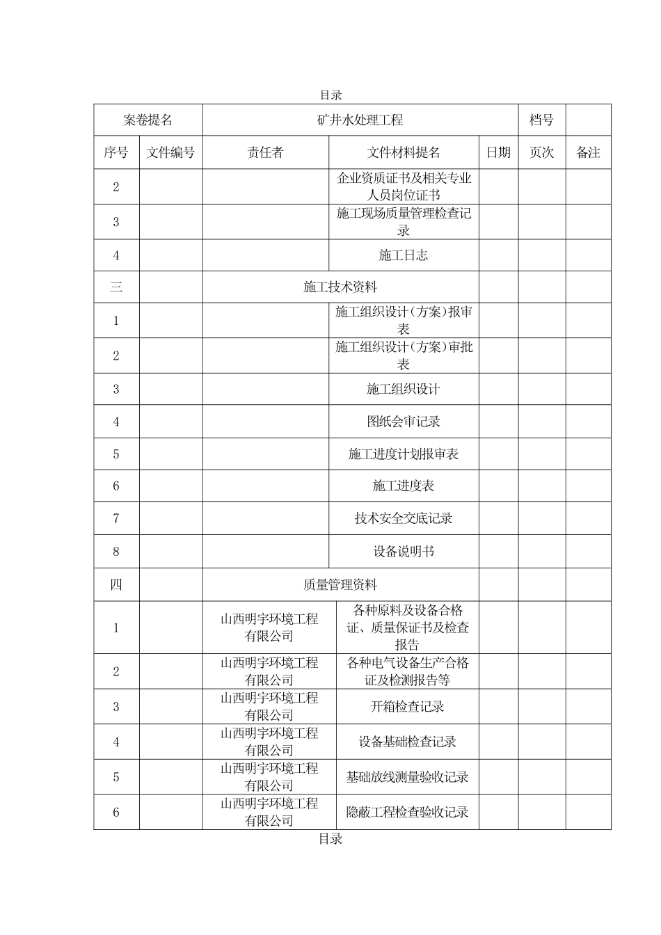 某某煤业有限公司机电安装工程竣工验收范本_第3页