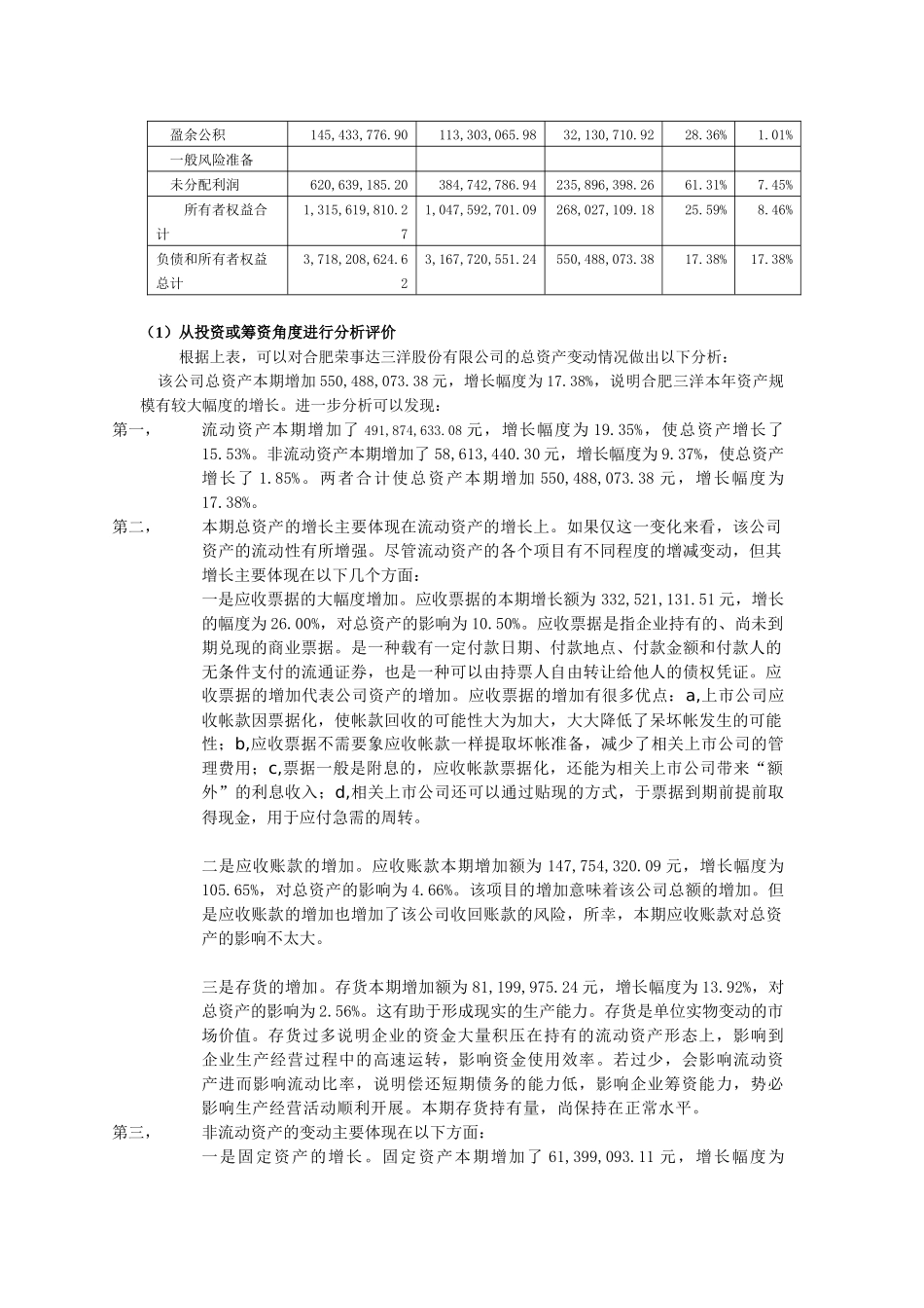 资产负债表水平分析和垂直分析_第3页