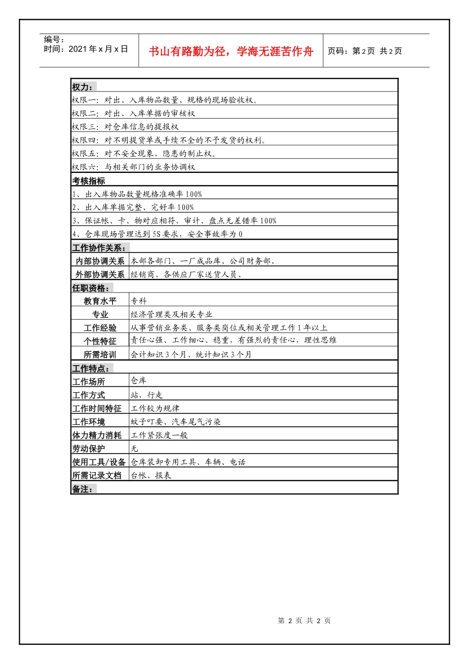 某啤酒企业营销部仓库保管岗岗位说明书._第2页