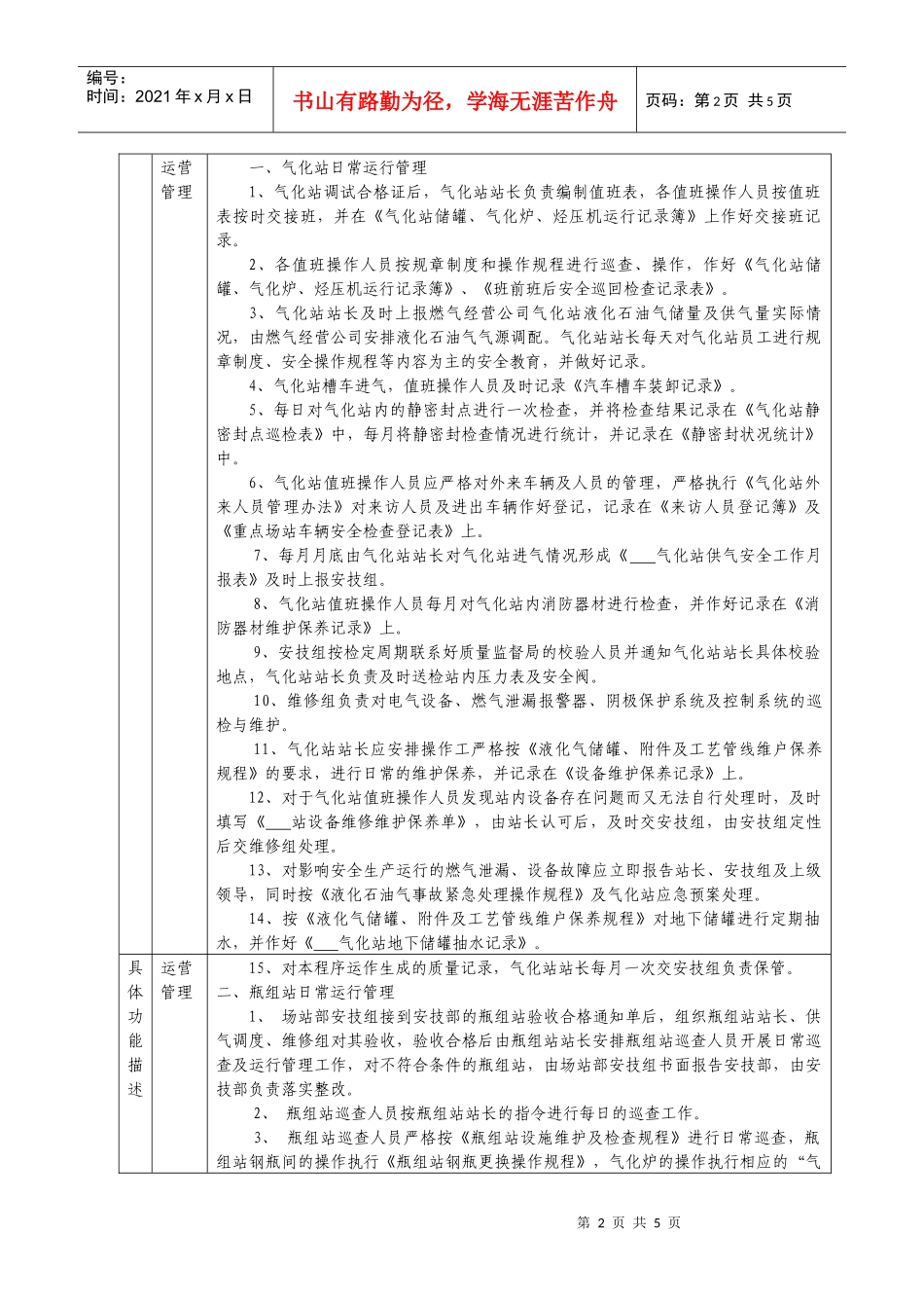 某燃气集团管网分公司场站部职责说明书_第2页