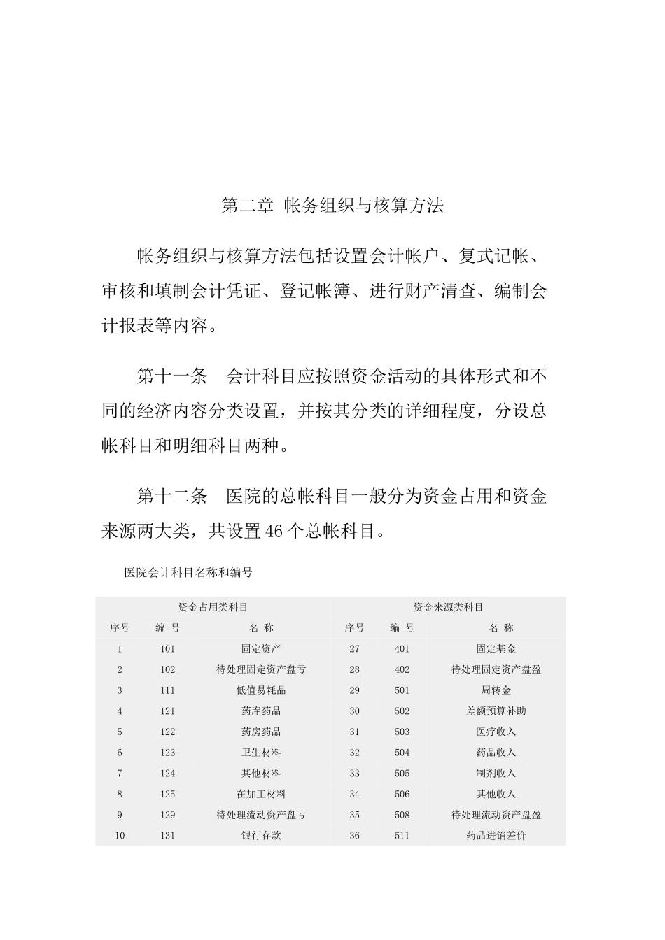 医院会计制度(69页)_第3页
