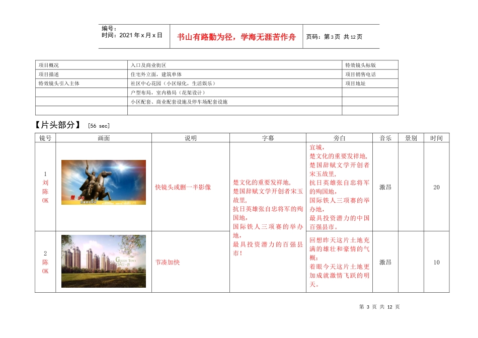 某公司房地产项目管理及广告动画脚本分配进度_第3页