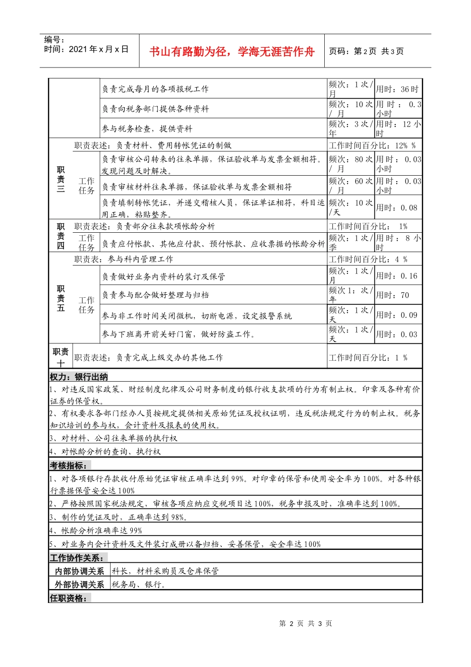 某啤酒企业分厂银行出纳、税务岗位说明书_第2页