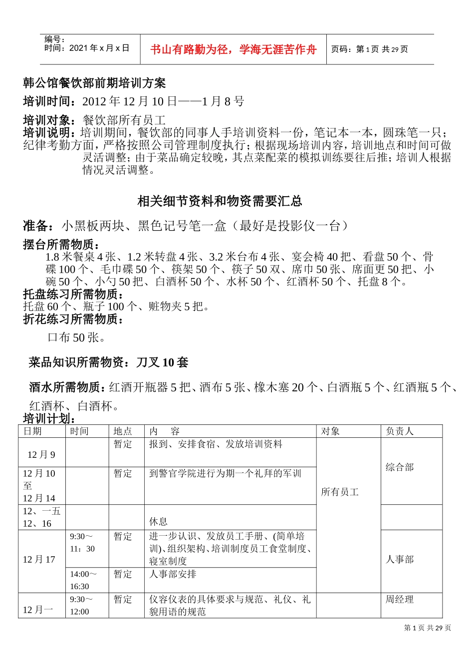 某某公司餐饮部前期培训方案_第1页