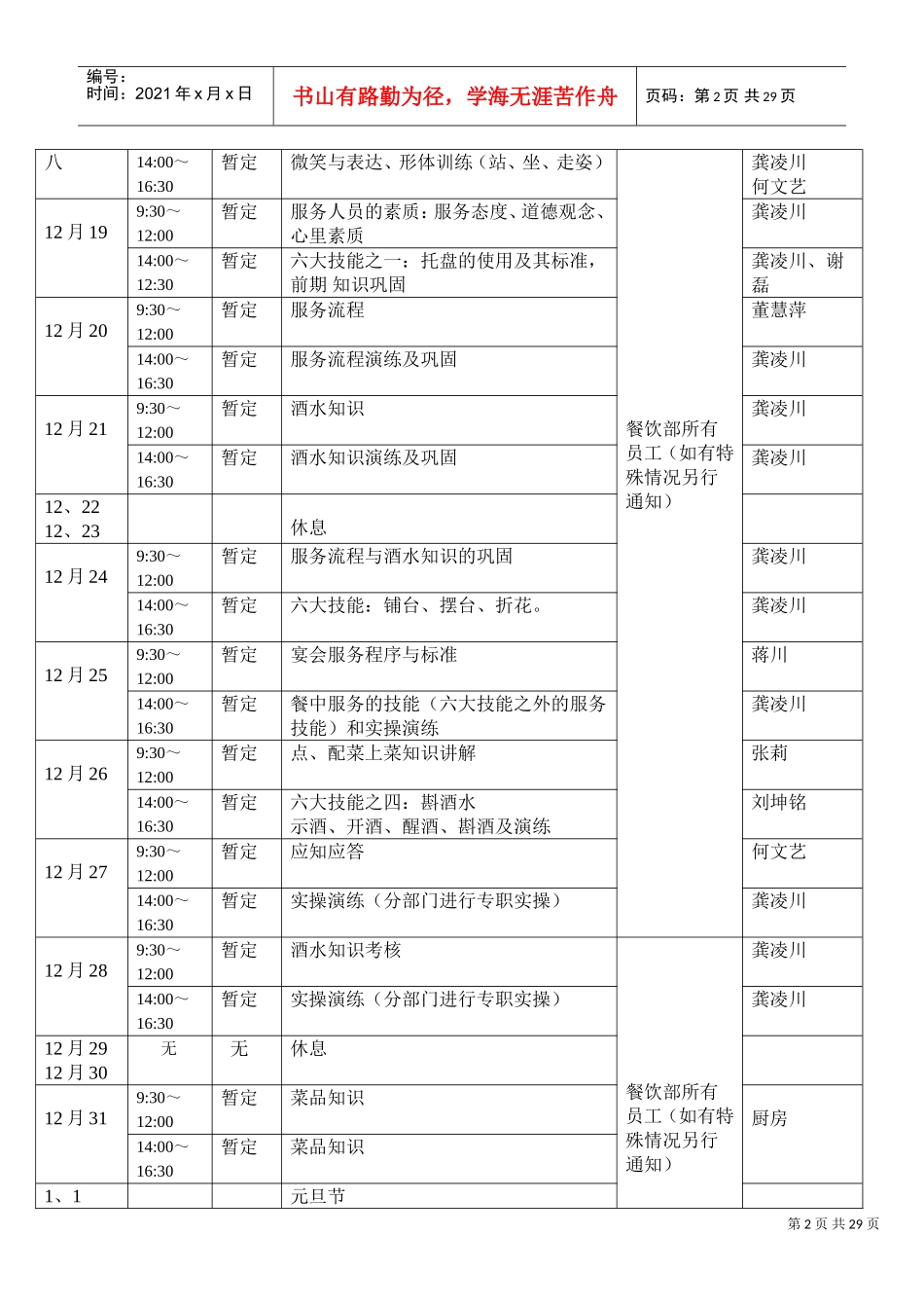 某某公司餐饮部前期培训方案_第2页