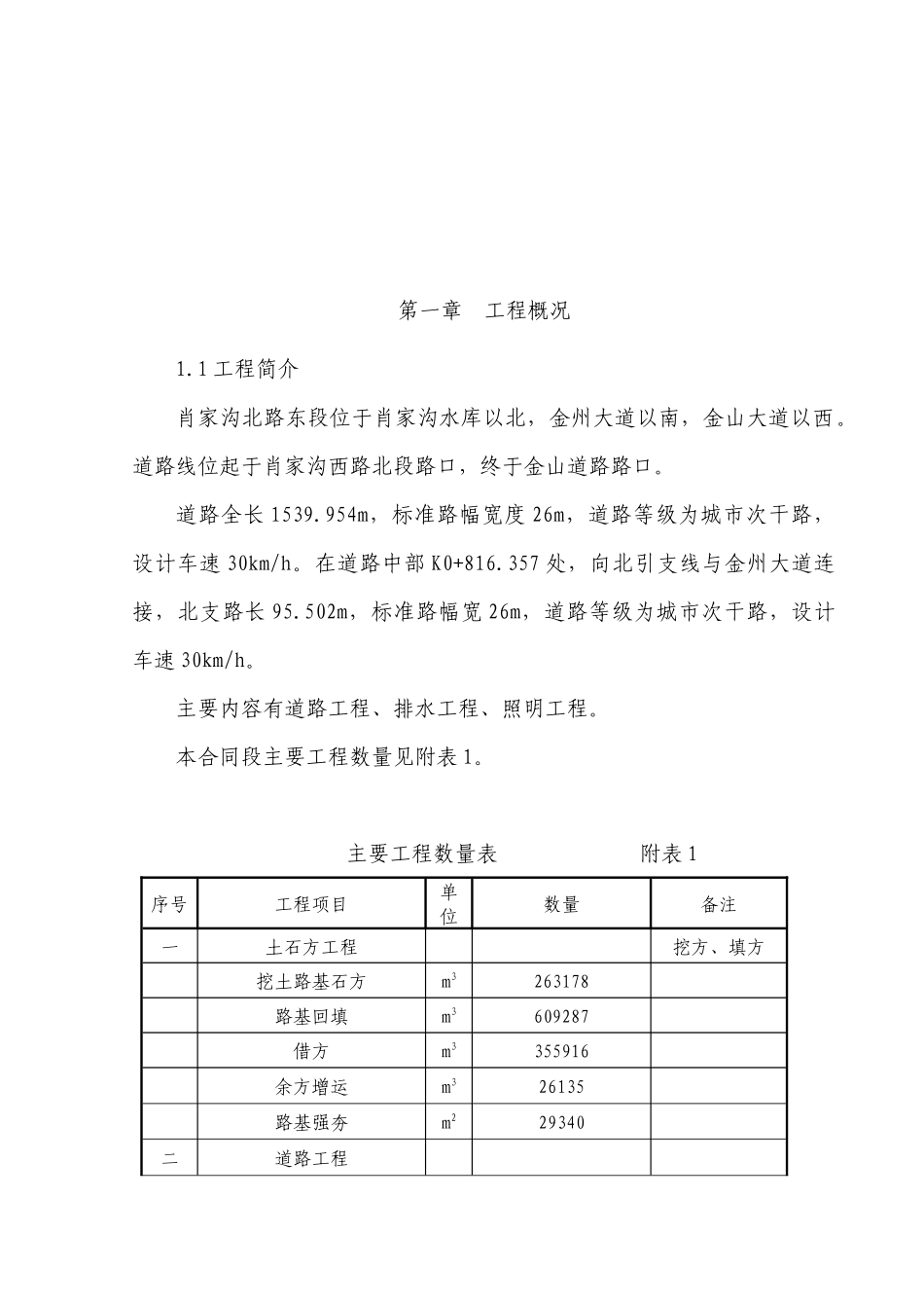 某地产集团市政道路施工组织设计_第2页
