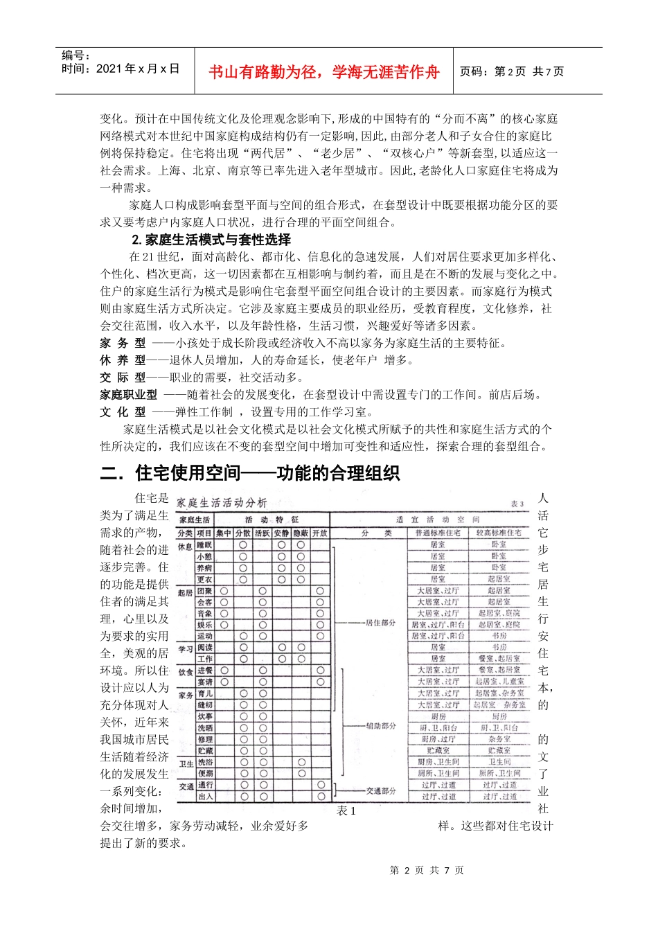 现代住宅的合理化设计_第2页