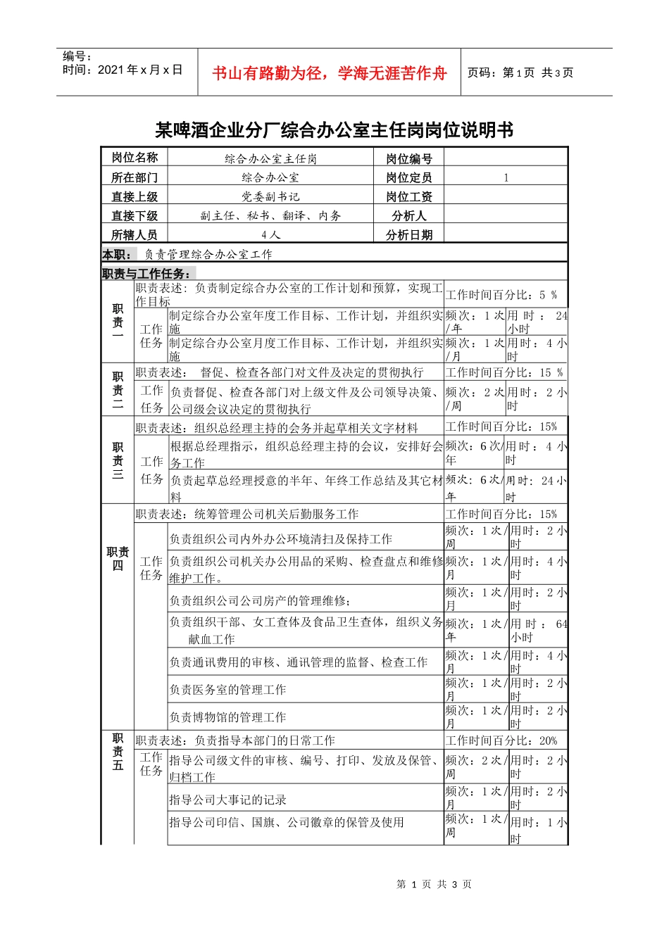 某啤酒企业分厂综合办公室主任岗岗位说明书_第1页