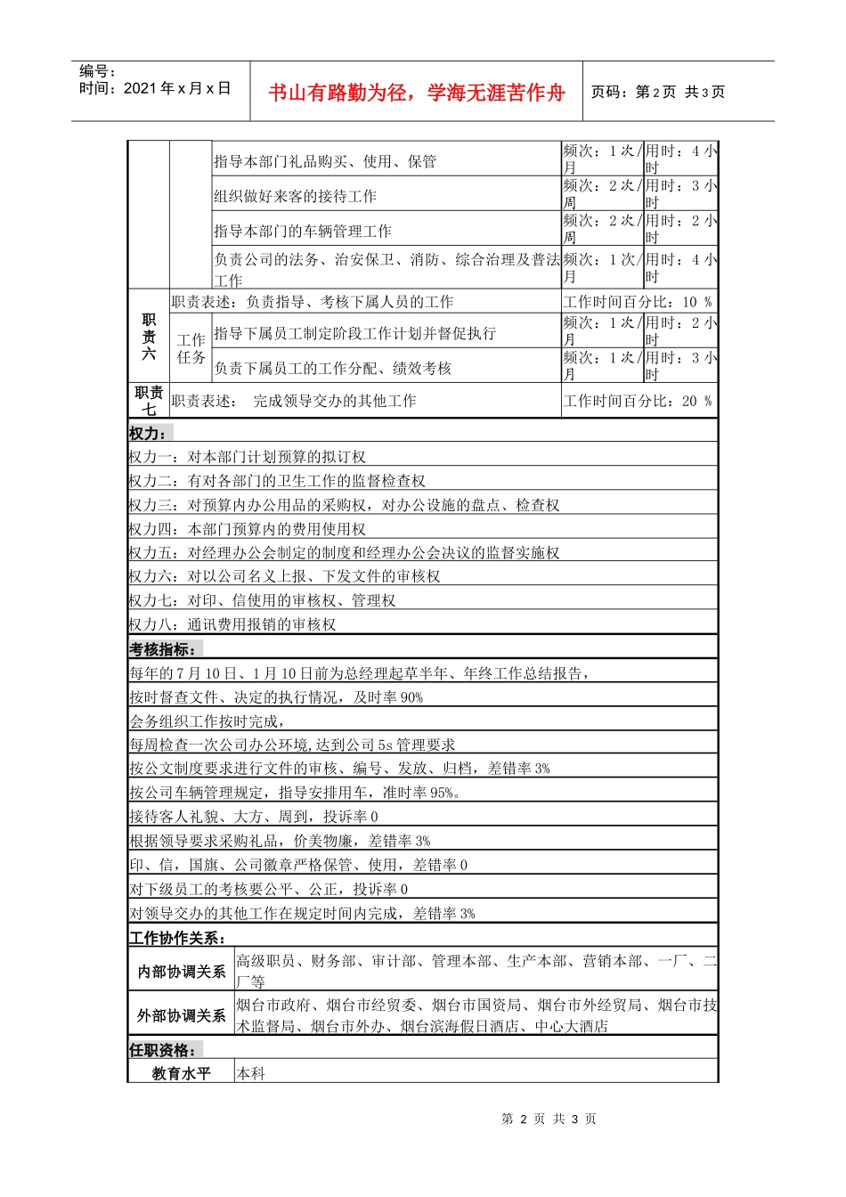 某啤酒企业分厂综合办公室主任岗岗位说明书_第2页