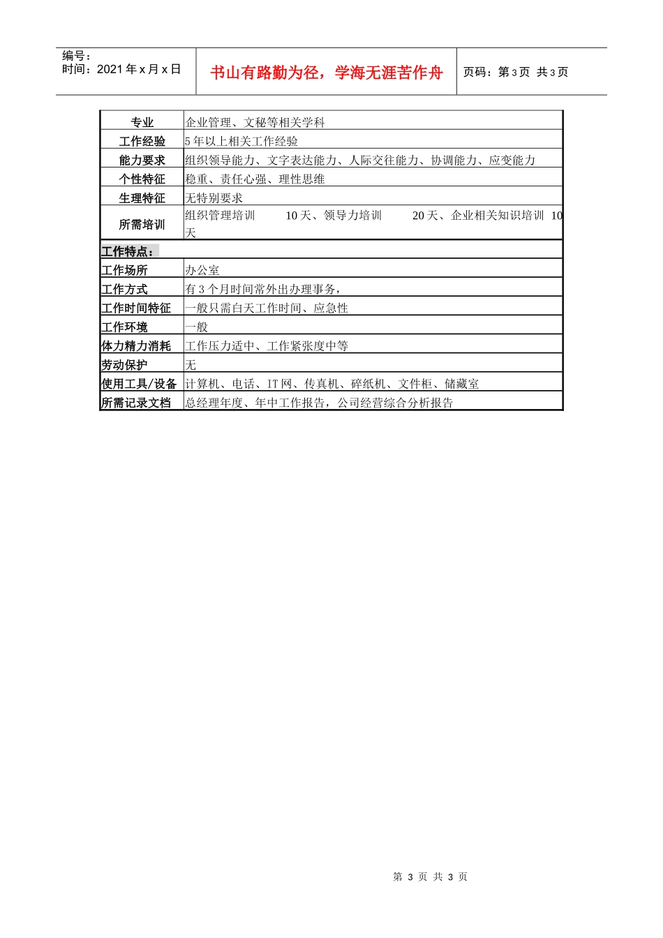 某啤酒企业分厂综合办公室主任岗岗位说明书_第3页