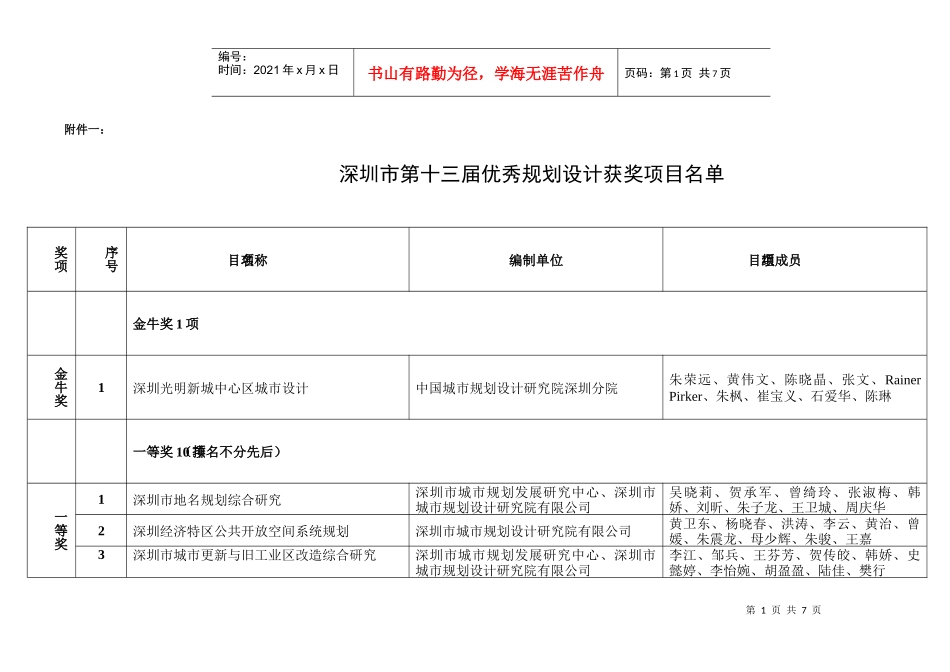 深圳市第13届优秀城市规划设计项目评选专家组评审意见_第1页