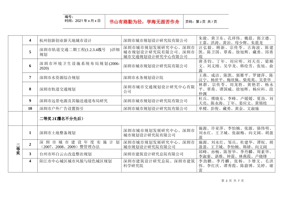 深圳市第13届优秀城市规划设计项目评选专家组评审意见_第2页
