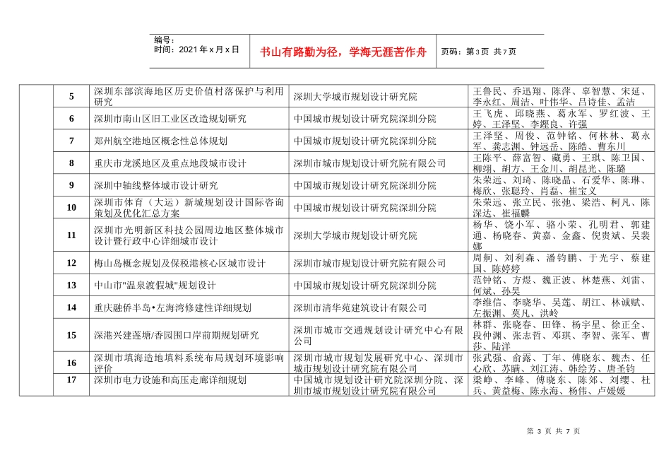 深圳市第13届优秀城市规划设计项目评选专家组评审意见_第3页
