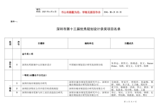 深圳市第13届优秀城市规划设计项目评选专家组评审意见