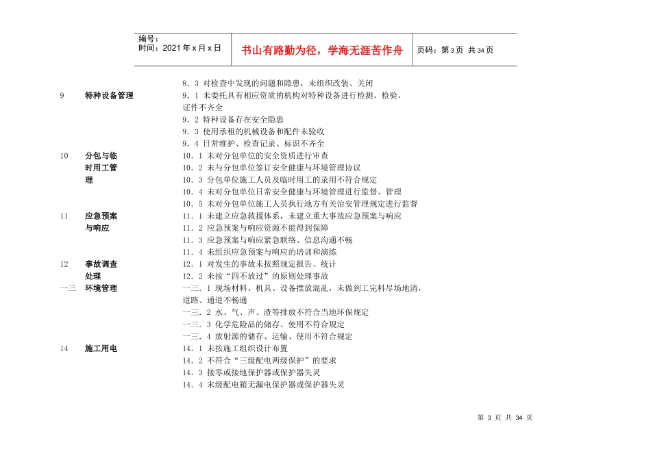 火电工程达标投产考核标准_第3页