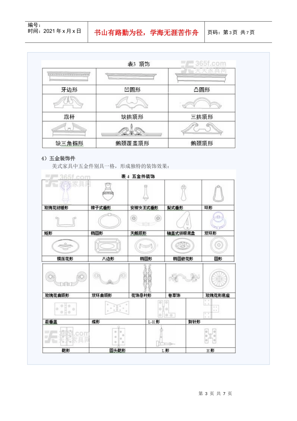现代美式家具造型设计的基本原理_第3页
