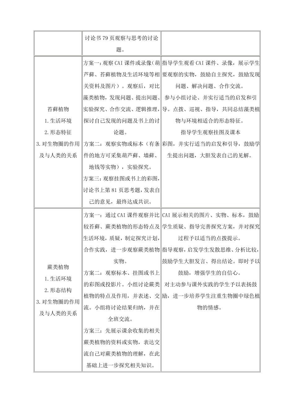 生物课堂教学实录_第2页