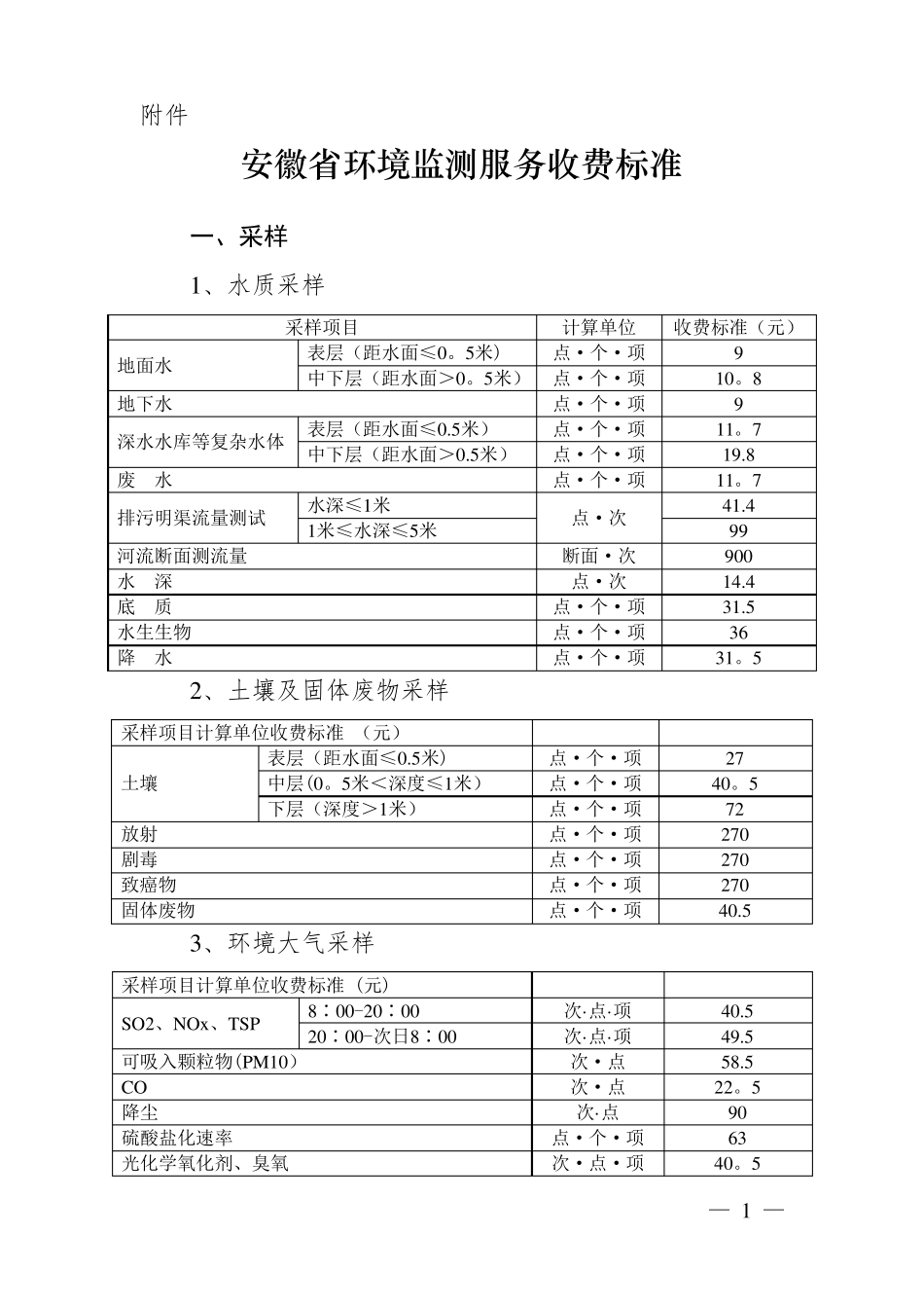 安徽环境监测服务收费标准_第1页