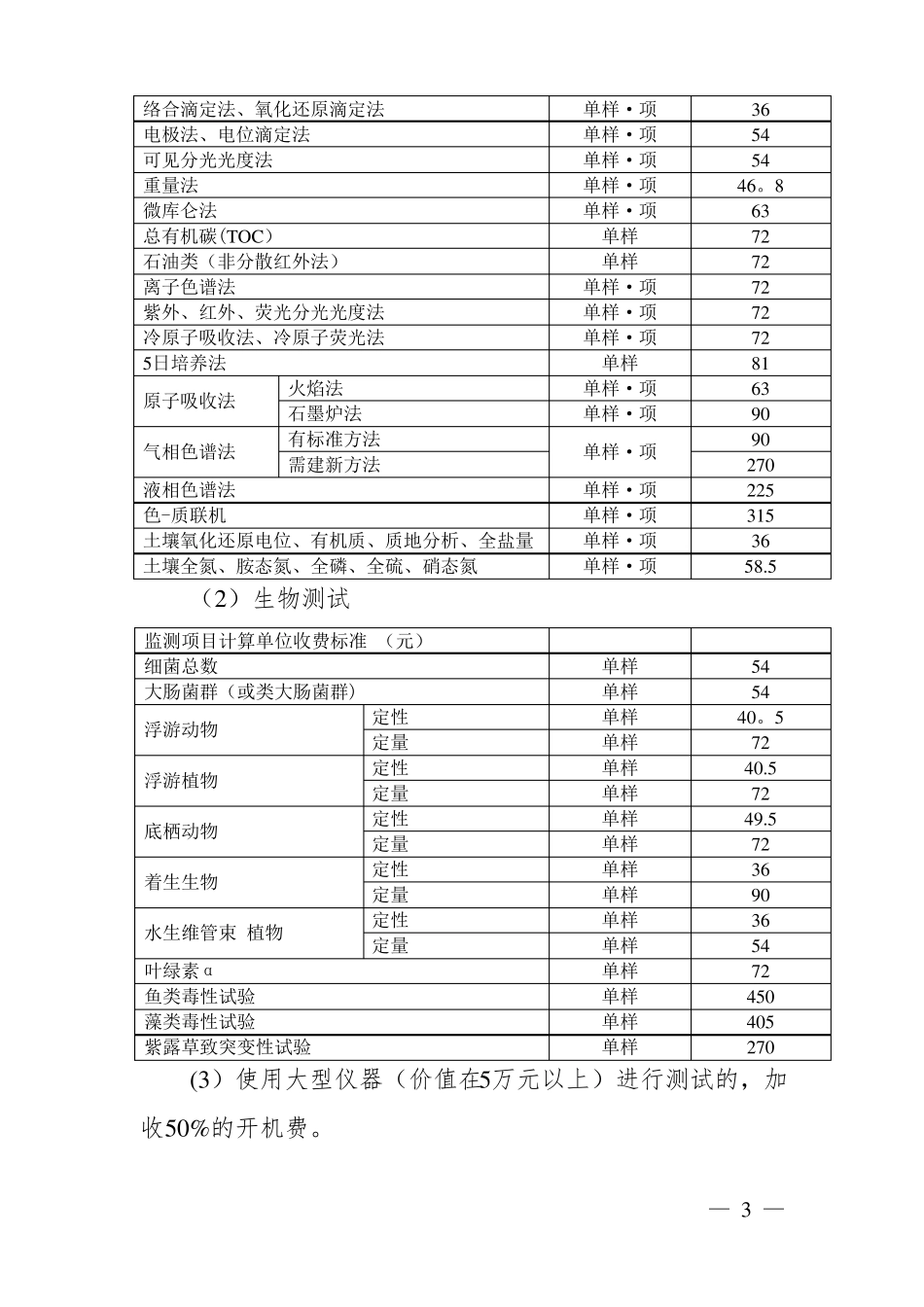 安徽环境监测服务收费标准_第3页