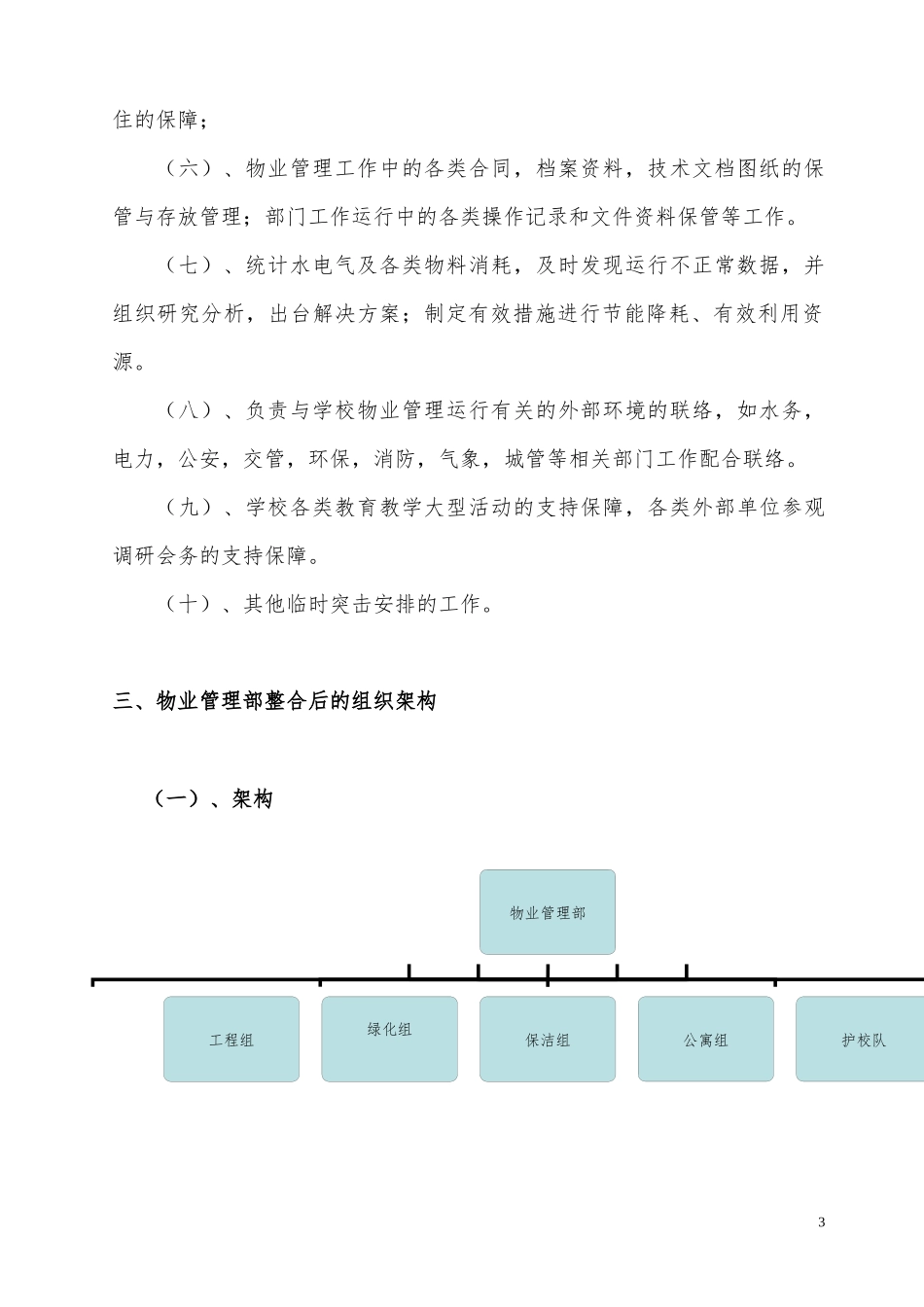 物业部工作方案_第3页