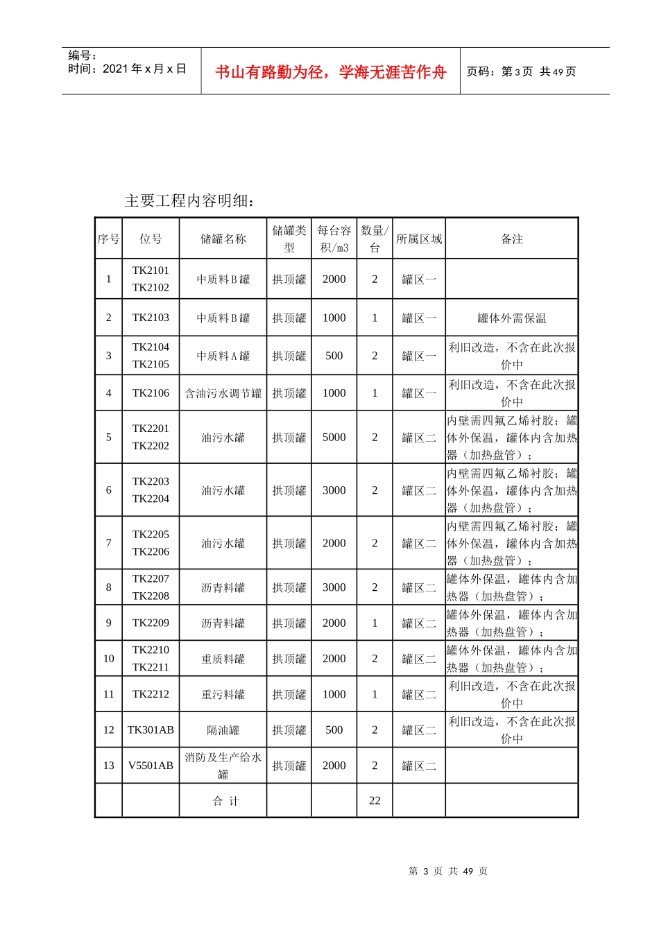 油罐区安装工程施工组织设计_第3页