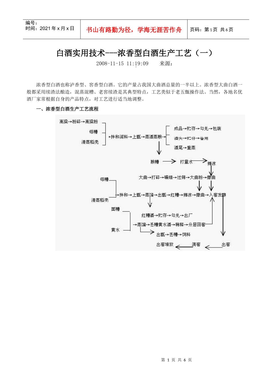 浓香型白酒生产工艺_第1页