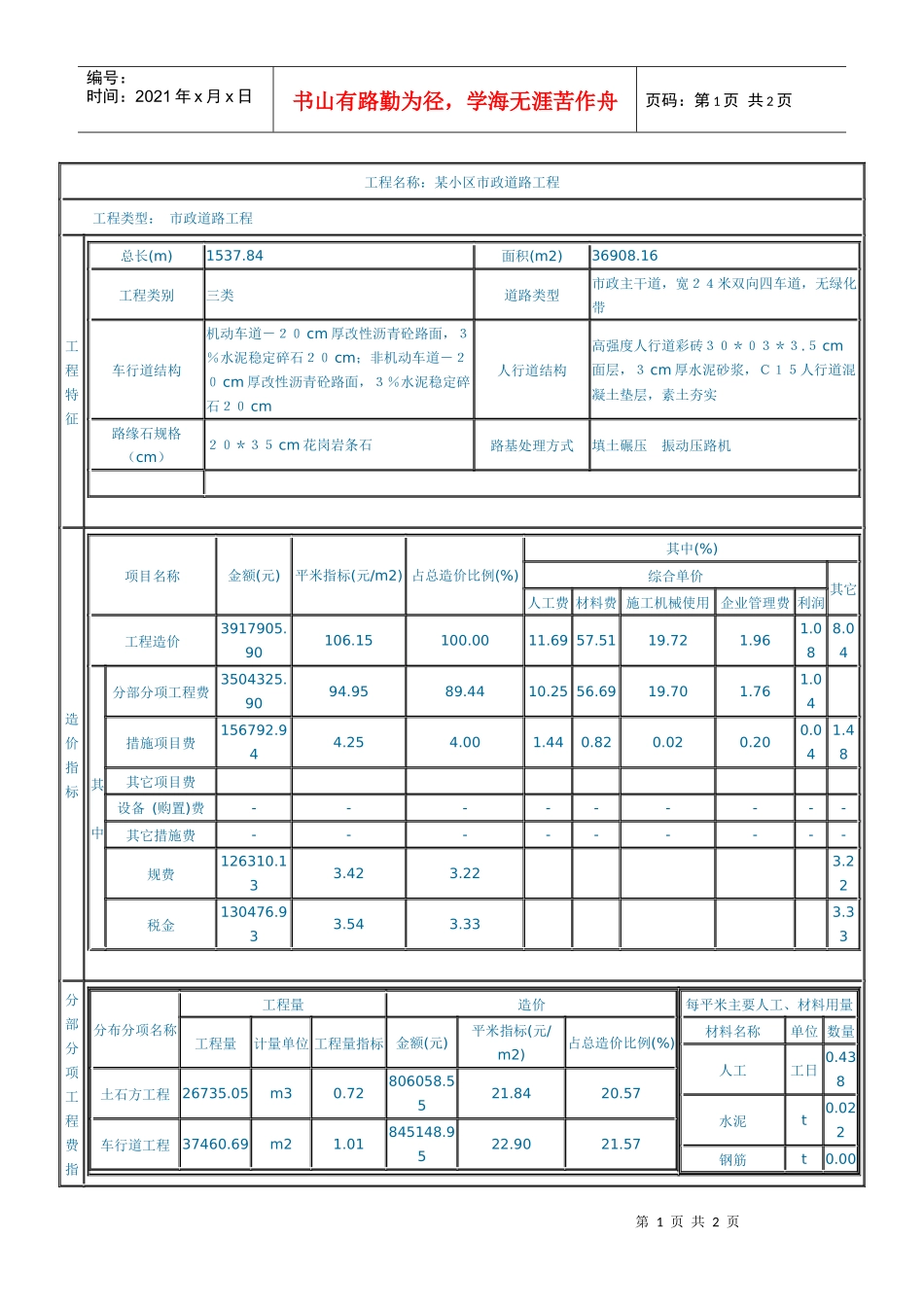 某小区市政道路工程_第1页