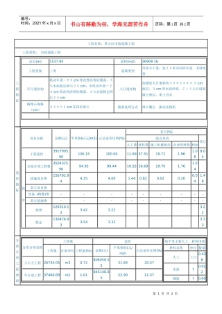 某小区市政道路工程
