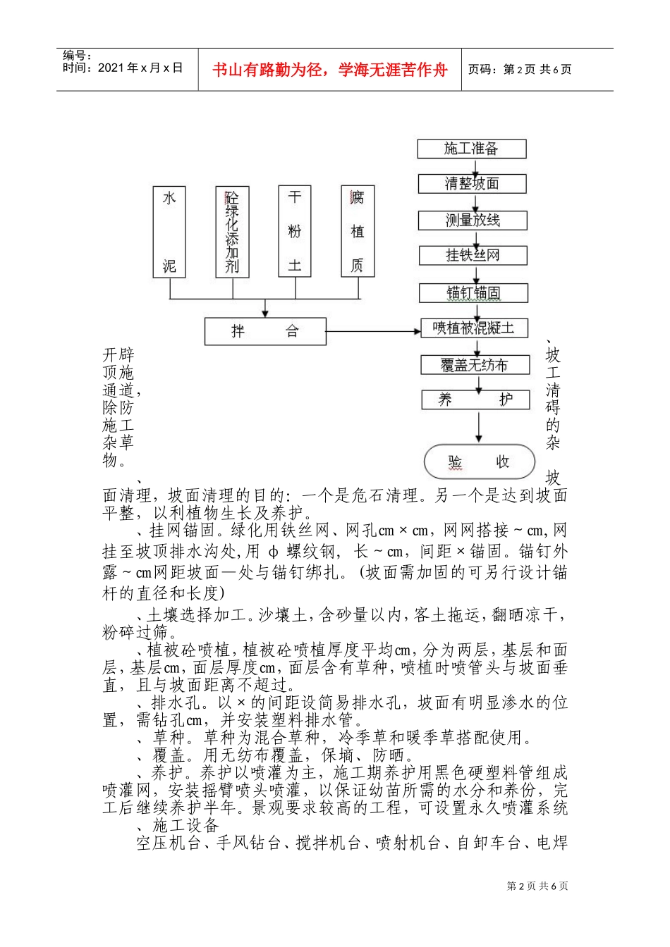 植被砼护坡绿化一般施工组织设计方案(DOC11页)_第2页