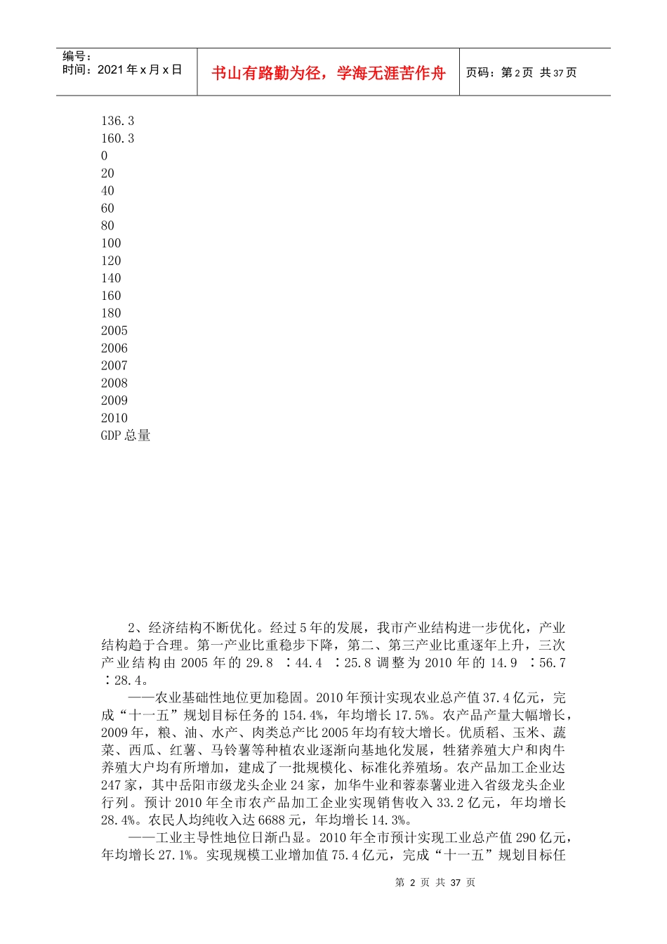 汨罗市国民经济和社会发展第“十二五”规划_第2页
