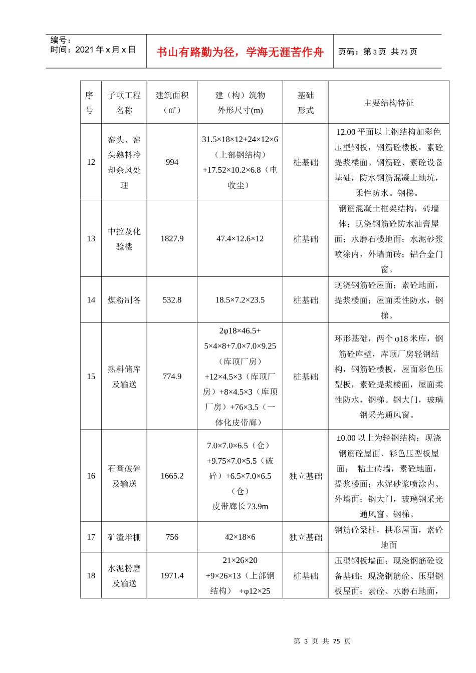 水泥厂工程施工组织设计_第3页